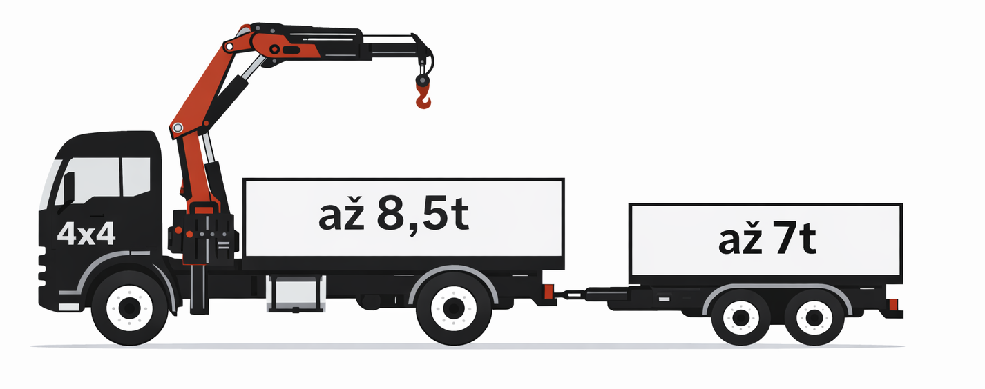 Souprava s hydraulickou rukou